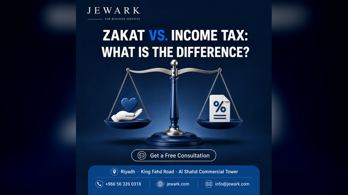 Zakat vs Corporate Income Tax for Foreign Investors in Saudi Arabia