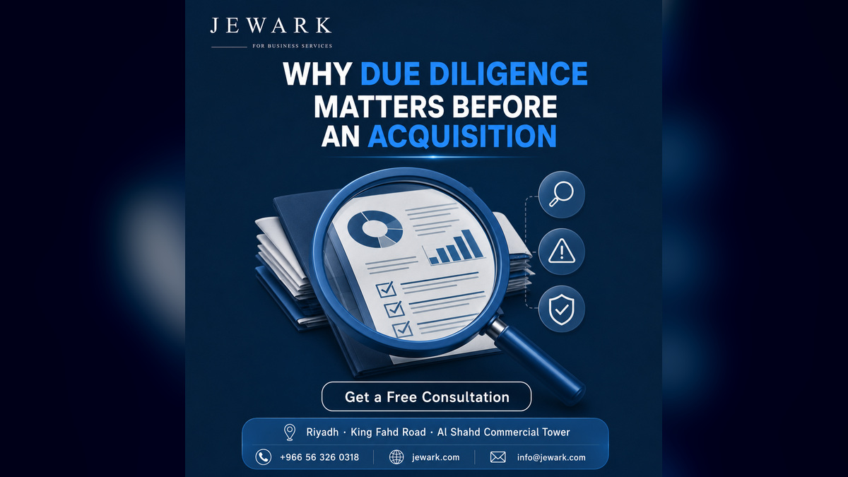 Due Diligence Before Acquiring a Company in Saudi Arabia